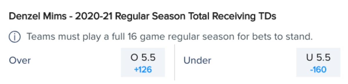 Odds courtesy of FanDuel
